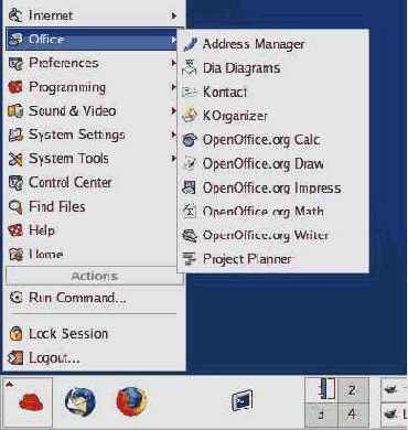 Linux/KDE