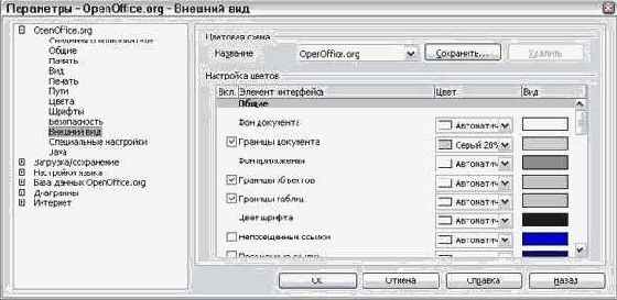 Внешний вид