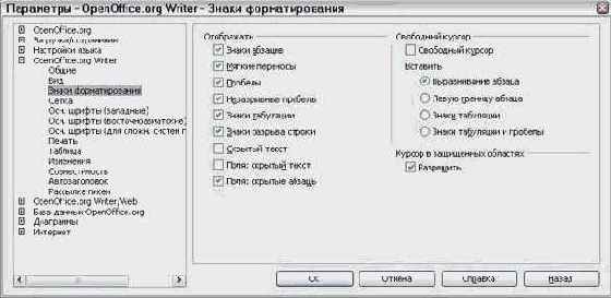 Знаки форматирования